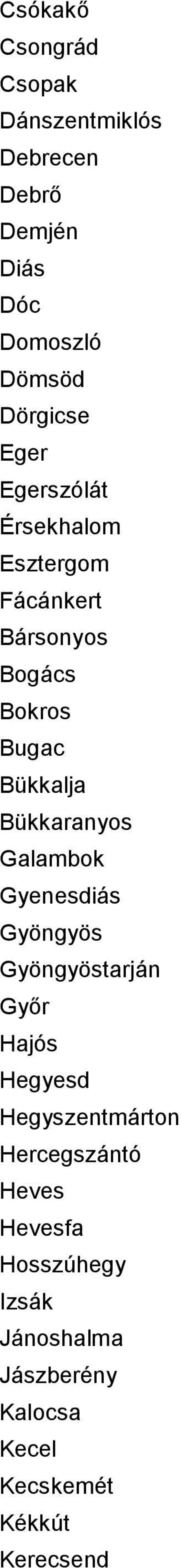 Bükkaranyos Galambok Gyenesdiás Gyöngyös Gyöngyöstarján Gyır Hajós Hegyesd Hegyszentmárton
