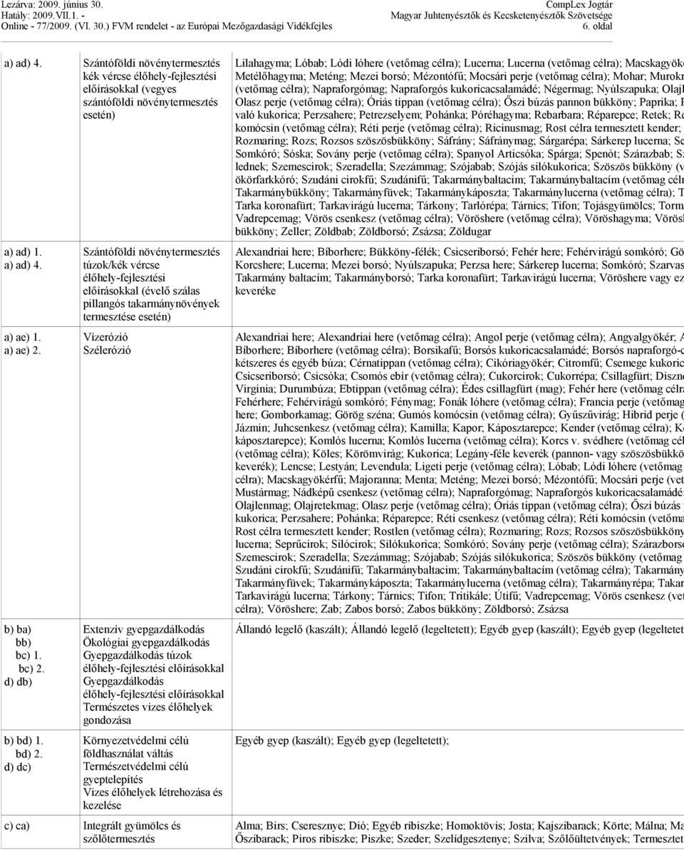 d) dc) Szántóföldi növénytermesztés túzok/kék vércse élőhely-fejlesztési előírásokkal (évelő szálas pillangós takarmánynövények termesztése esetén) Vízerózió Szélerózió Extenzív gyepgazdálkodás