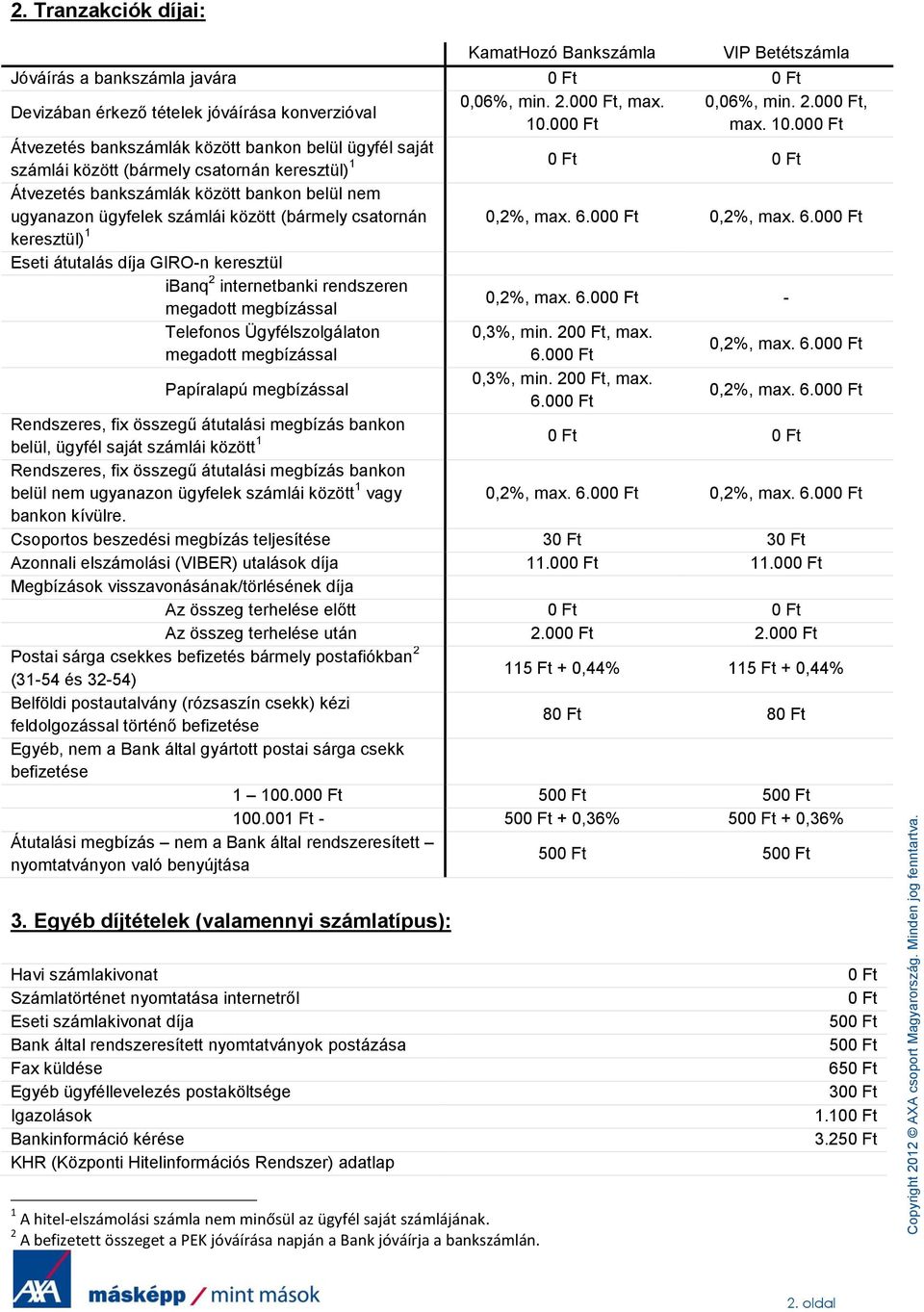 00 Átvezetés bankszámlák között bankon belül ügyfél saját számlái között (bármely csatornán keresztül) 1 Átvezetés bankszámlák között bankon belül nem ugyanazon ügyfelek számlái között (bármely