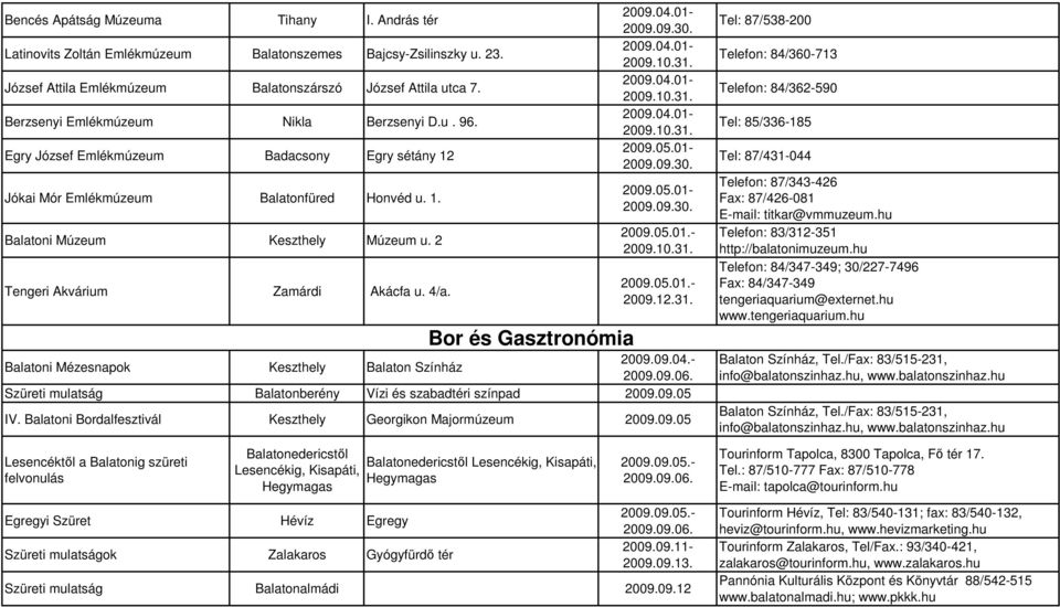 2 Tengeri Akvárium Zamárdi Akácfa u. 4/a. Bor és Gasztronómia 2009.04.01-2009.09.30. 2009.04.01-2009.10.31. 2009.04.01-2009.10.31. 2009.04.01-2009.10.31. 2009.05.01-2009.09.30. 2009.05.01-2009.09.30. 2009.05.01.- 2009.