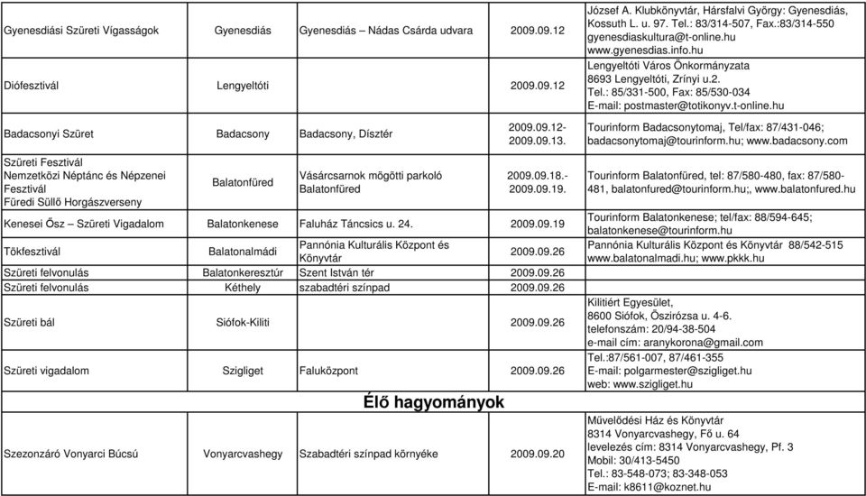 : 85/331-500, Fax: 85/530-034 E-mail: postmaster@totikonyv.t-online.hu Badacsonyi Szüret Badacsony Badacsony, Dísztér 2009.