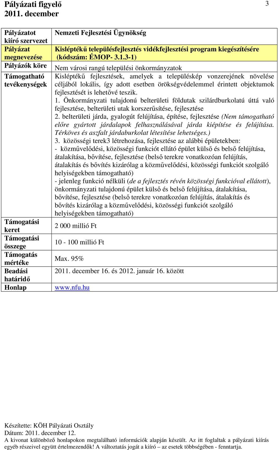 fejlesztését is lehetővé teszik. 1. Önkormányzati tulajdonú belterületi földutak szilárdburkolatú úttá való fejlesztése, belterületi utak korszerűsítése, fejlesztése 2.