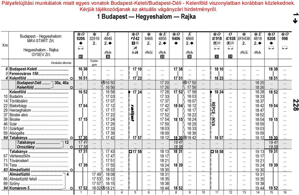 59 Alsógll 64 Tány F Tány 12 Oroszlány. F Tány 67 Véresszőlős. 71 Tóvárosker.. 74 T.. 3 Almásfüző. F Almásfüző.