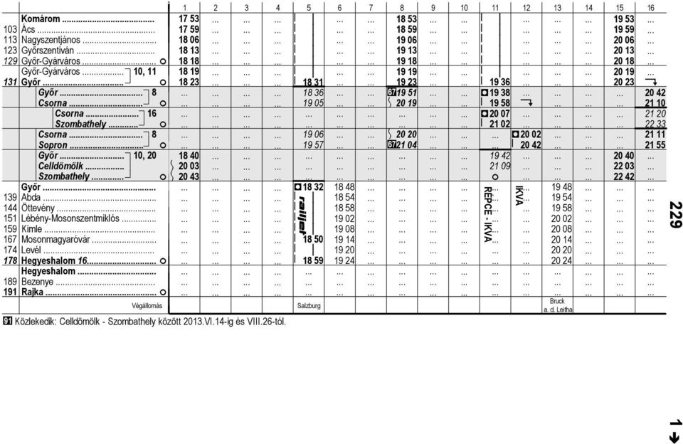Rjk F 17 53 17 59 1 06 1 13 1 1 1 19 1 23 1 40 20 03 F 20 43 Slzurg Közlekedk: Celldömölk Szomhely közö 2013.VI.14g és VIII.26ól.