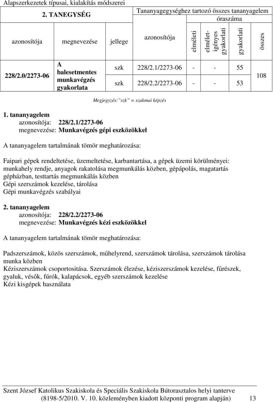 1/2273-06 megnevezése: Munkavégzés gépi eszközökkel Faipari gépek rendeltetése, üzemeltetése, karbantartása, a gépek üzemi körülményei: munkahely rendje, anyagok rakatolása megmunkálás közben,