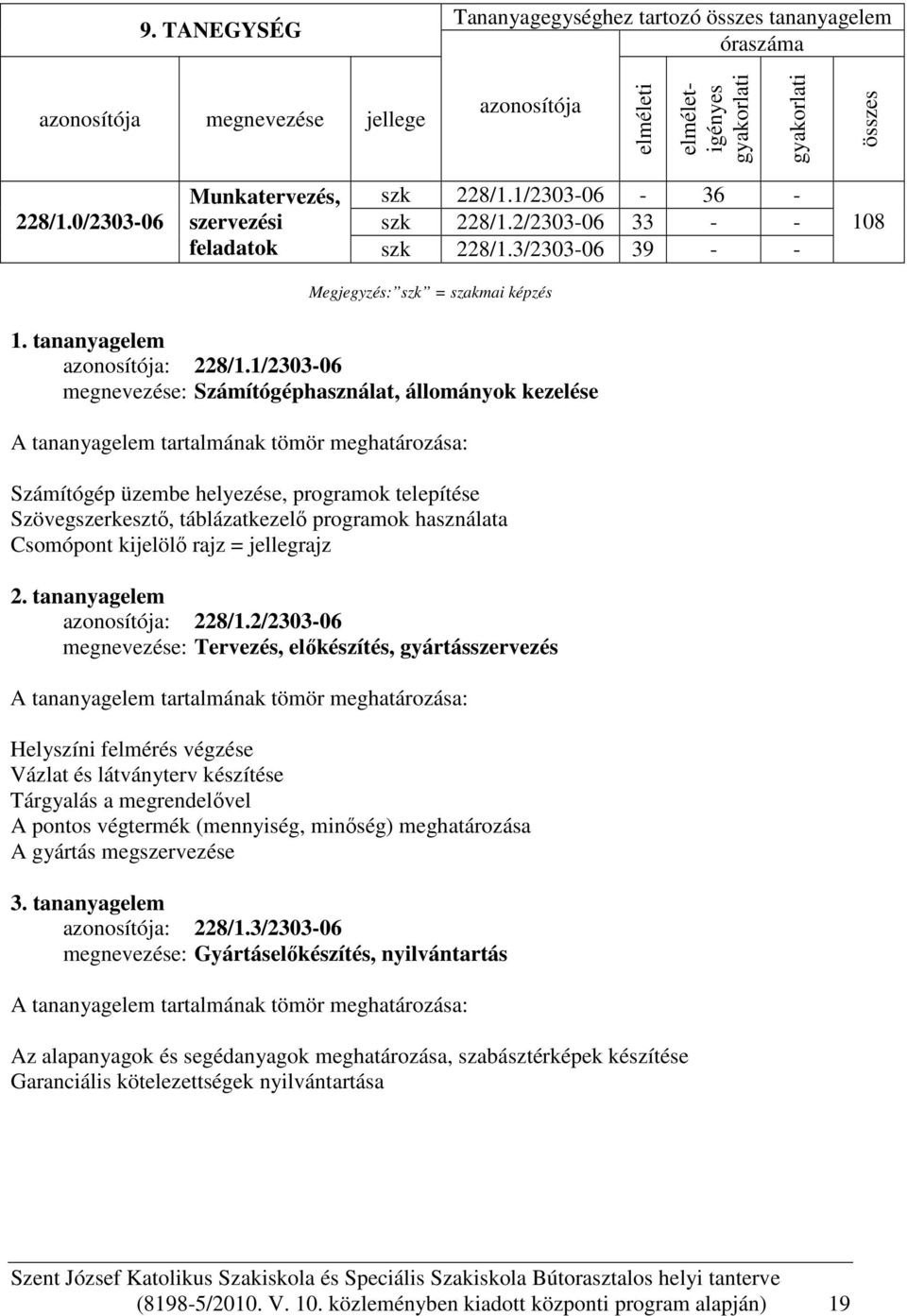 1/2303-06 megnevezése: Számítógéphasználat, állományok kezelése Számítógép üzembe helyezése, programok telepítése Szövegszerkesztő, táblázatkezelő programok használata Csomópont kijelölő rajz =