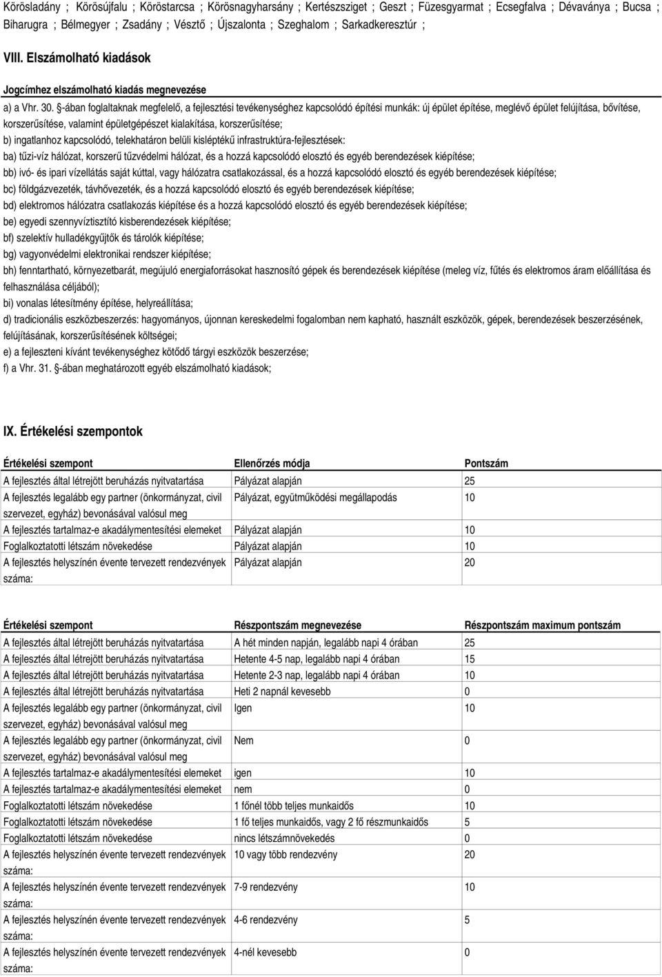 ában foglaltaknak megfelelő, a fejlesztési tevékenységhez kapcsolódó építési munkák: új épület építése, meglévő épület felújítása, bővítése, korszerűsítése, valamint épületgépészet kialakítása,