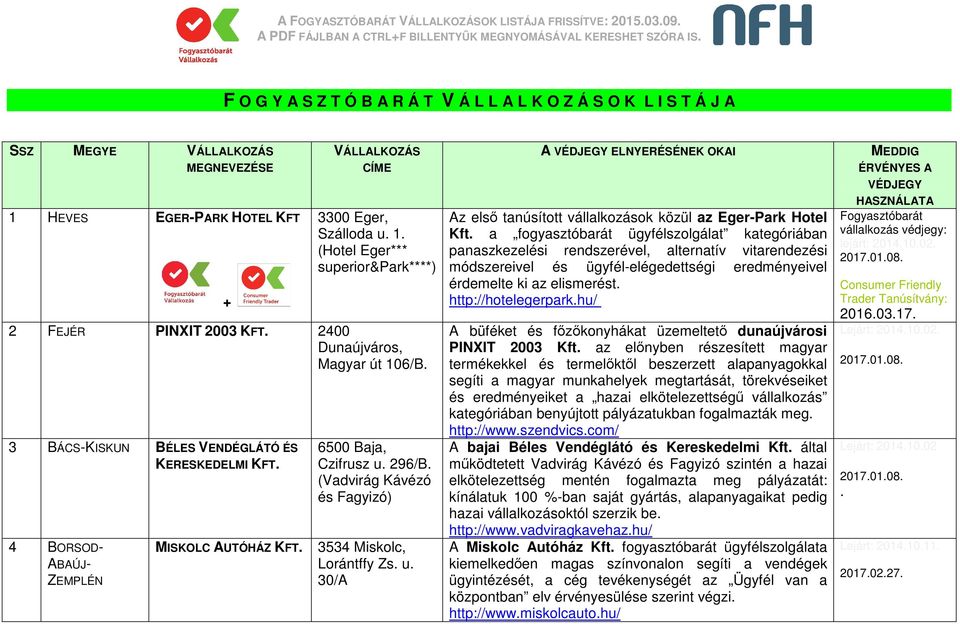 (Vadvirág Kávézó és Fagyizó) 3534 Miskolc, Lorántffy Zs. u. 30/A A ELNYERÉSÉNEK OKAI Az elsı tanúsított vállalkozások közül az Eger-Park Hotel Kft.