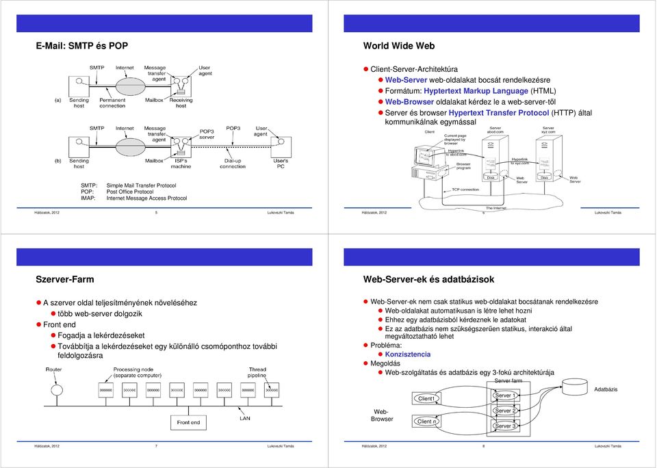 5 6 Szerver-Farm A szerver oldal teljesítményének növeléséhez több web-server dolgozik Front end Fogadja a lekérdezéseket Továbbítja a lekérdezéseket egy különálló csomóponthoz további feldolgozásra