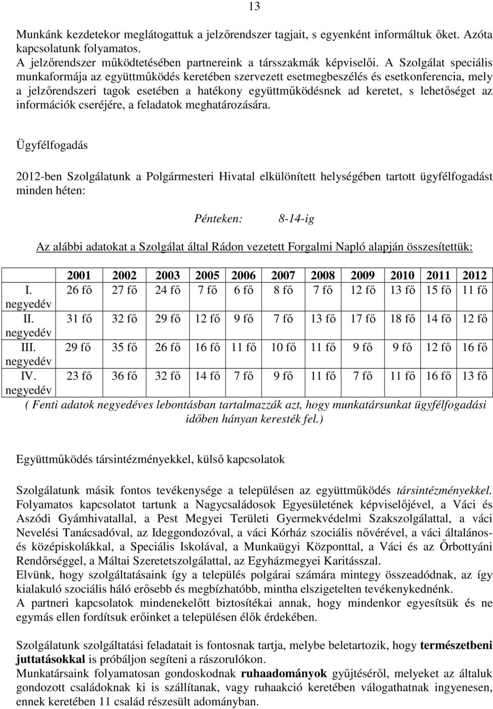 az információk cseréjére, a feladatok meghatározására. Ügyfélfogadás 2012-ben Szolgálatunk a Polgármesteri Hivatal elkülönített helységében tartott ügyfélfogadást minden héten: Pénteken: 8-14-ig I.