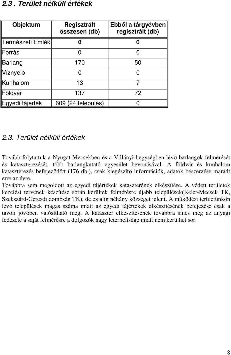 Terület nélküli értékek Tovább folytattuk a Nyugat-Mecsekben és a Villányi-hegységben lévı barlangok felmérését és kataszterezését, több barlangkutató egyesület bevonásával.