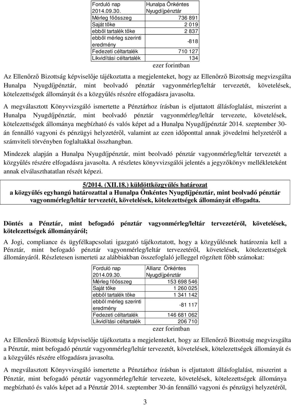 forintban Hunalpa Nyugdíjpénztár, mint beolvadó pénztár vagyonmérleg/leltár tervezetét, követelések, kötelezettségek állományát és a közgyűlés részére elfogadásra javasolta.