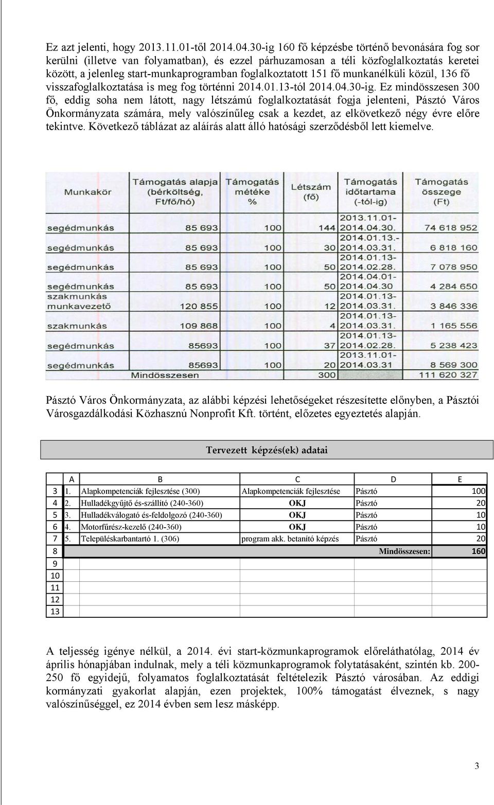 fő munkanélküli közül, 136 fő visszafoglalkoztatása is meg fog történni 2014.01.13-tól 2014.04.30-ig.