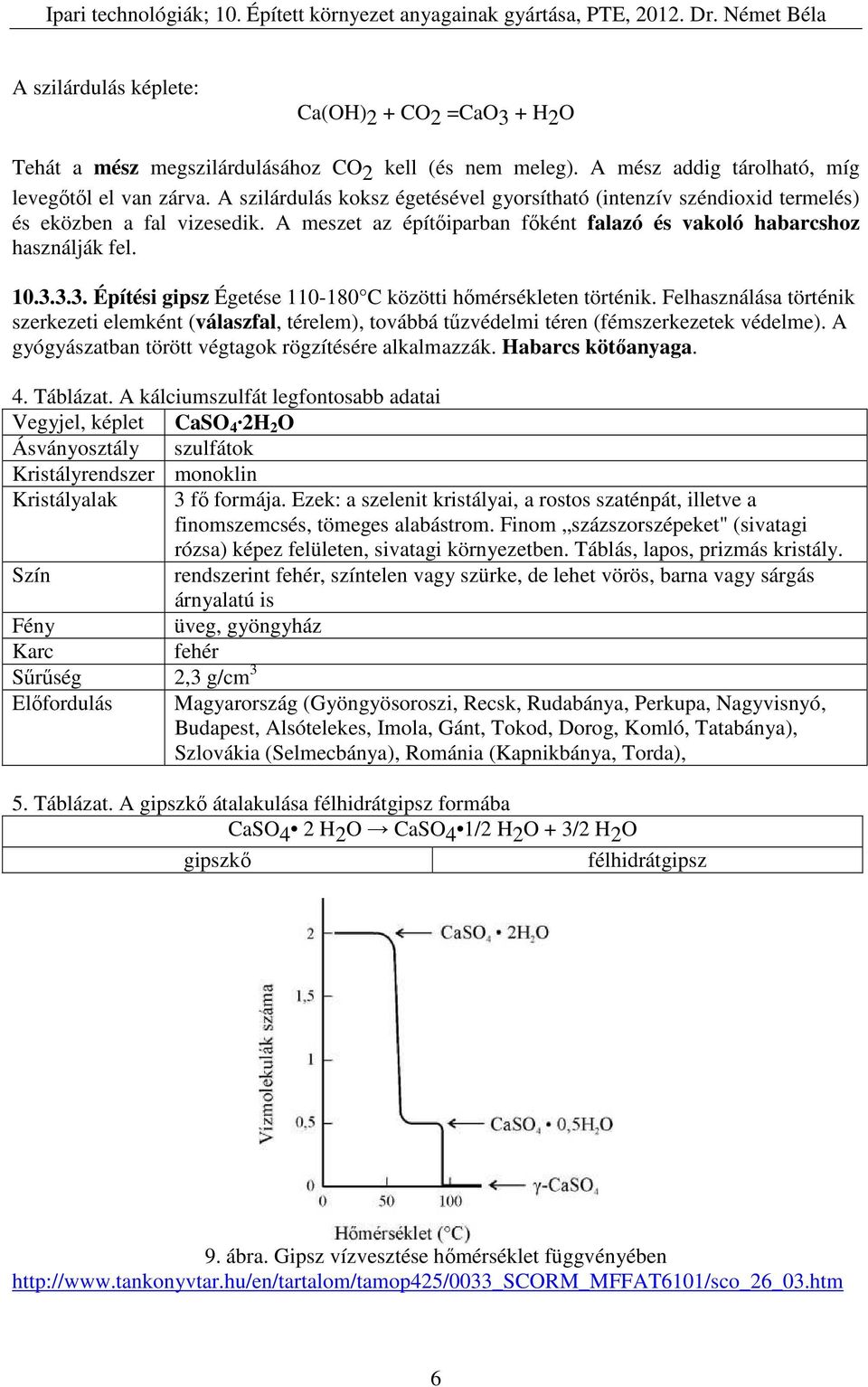 3.3. Építési gipsz Égetése 110-180 C közötti hőmérsékleten történik. Felhasználása történik szerkezeti elemként (válaszfal, térelem), továbbá tűzvédelmi téren (fémszerkezetek védelme).