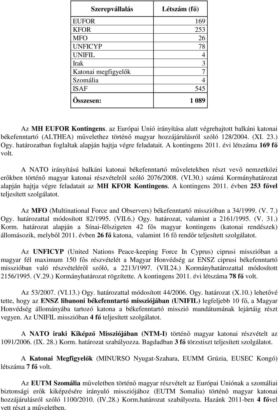 határozatban foglaltak alapján hajtja végre feladatait. A kontingens 2011. évi létszáma 169 fő volt.