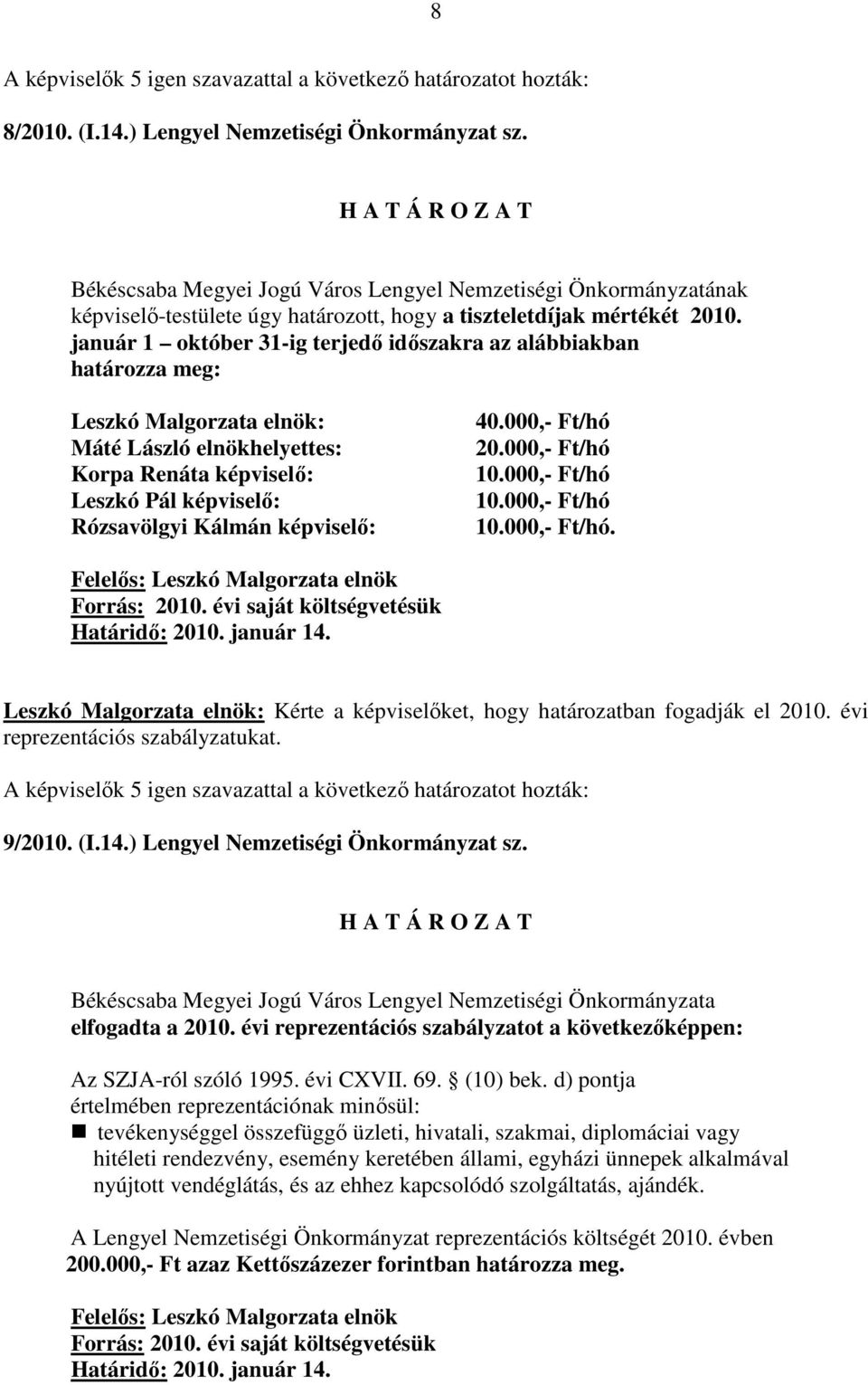 40.000,- Ft/hó 20.000,- Ft/hó 10.000,- Ft/hó 10.000,- Ft/hó 10.000,- Ft/hó. Forrás: 2010. évi saját költségvetésük Leszkó Malgorzata elnök: Kérte a képviselıket, hogy határozatban fogadják el 2010.