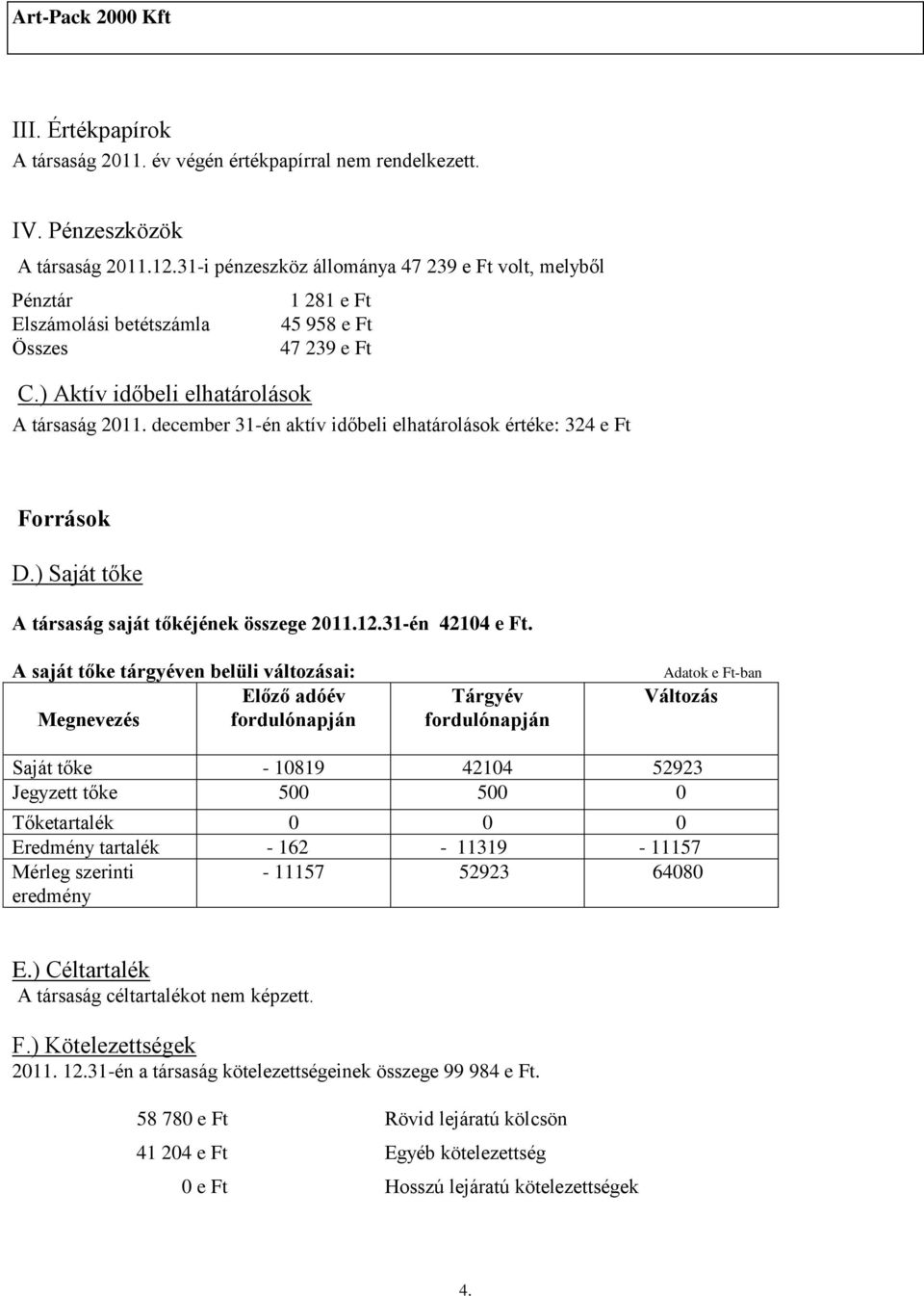 december 31-én aktív időbeli elhatárolások értéke: 324 e Ft Források D.) Saját tőke A társaság saját tőkéjének összege 2011.12.31-én 42104 e Ft.