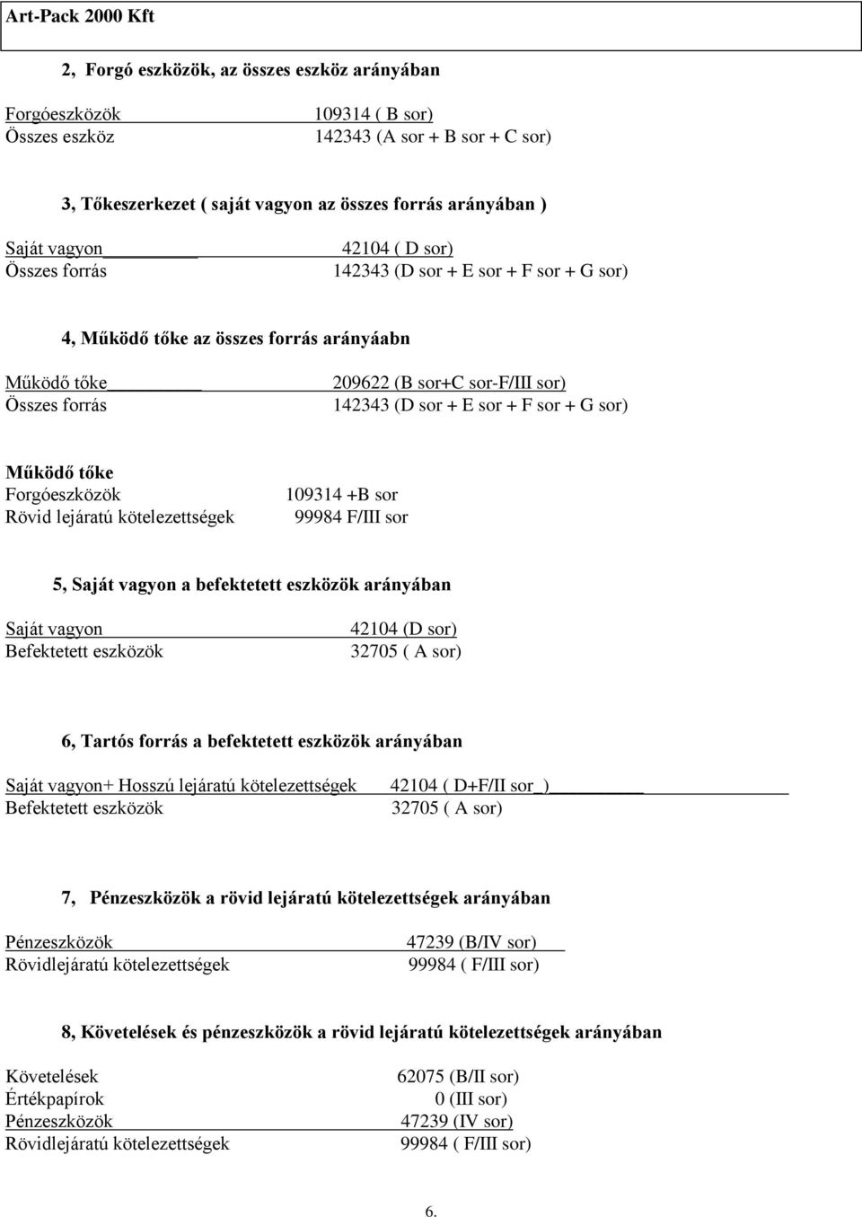 G sor) Működő tőke Forgóeszközök Rövid lejáratú kötelezettségek 109314 +B sor 99984 F/III sor 5, Saját vagyon a befektetett eszközök arányában Saját vagyon Befektetett eszközök 42104 (D sor) 32705 (