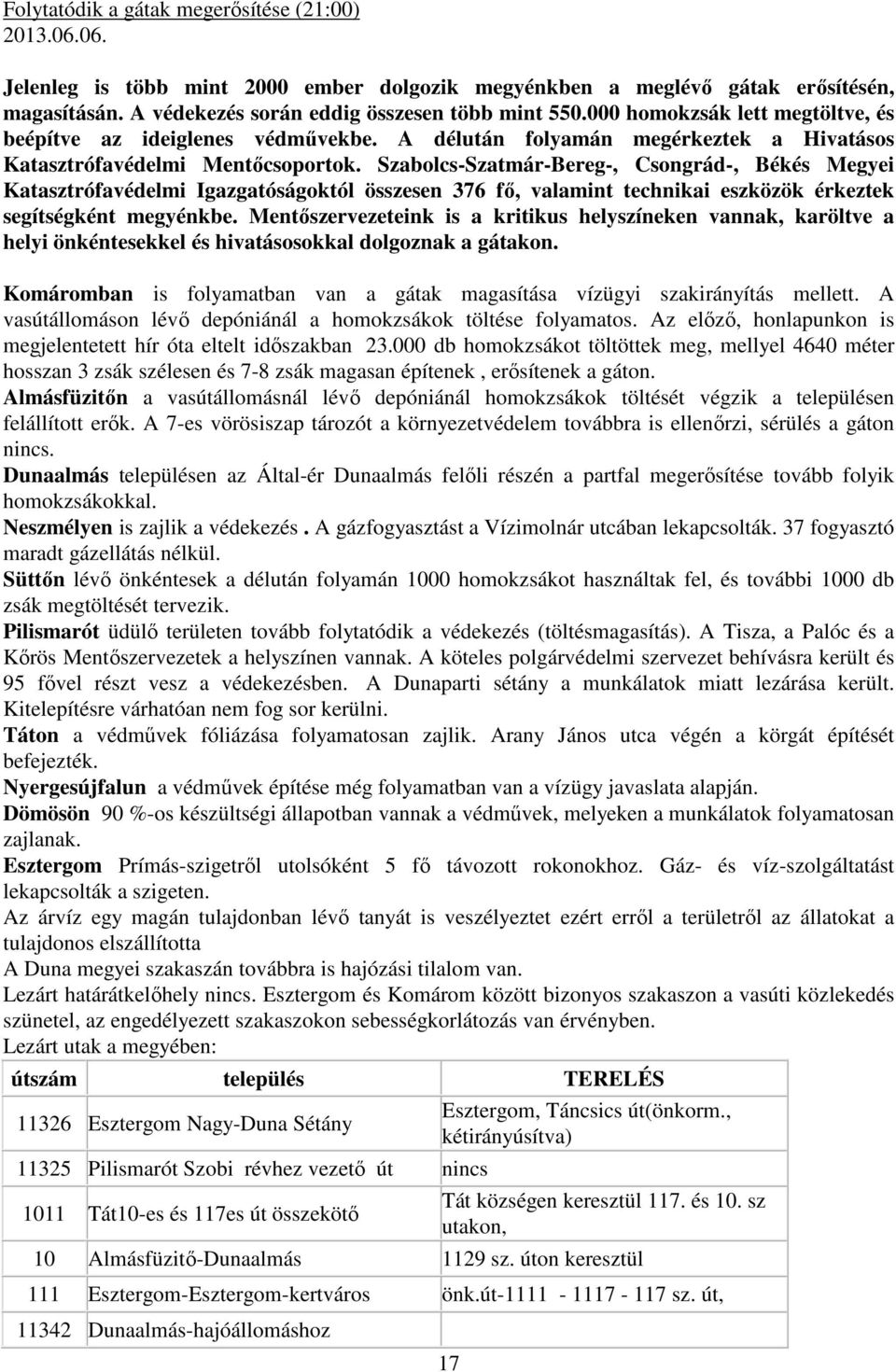 Szabolcs-Szatmár-Bereg-, Csongrád-, Békés Megyei Katasztrófavédelmi Igazgatóságoktól összesen 376 fő, valamint technikai eszközök érkeztek segítségként megyénkbe.