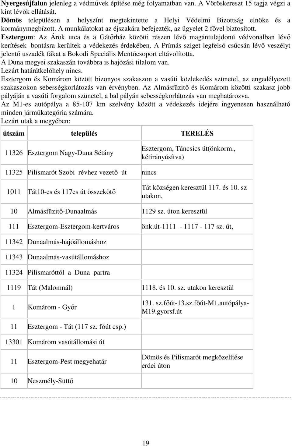 Esztergom: Az Árok utca és a Gátőrház közötti részen lévő magántulajdonú védvonalban lévő kerítések bontásra kerültek a védekezés érdekében.