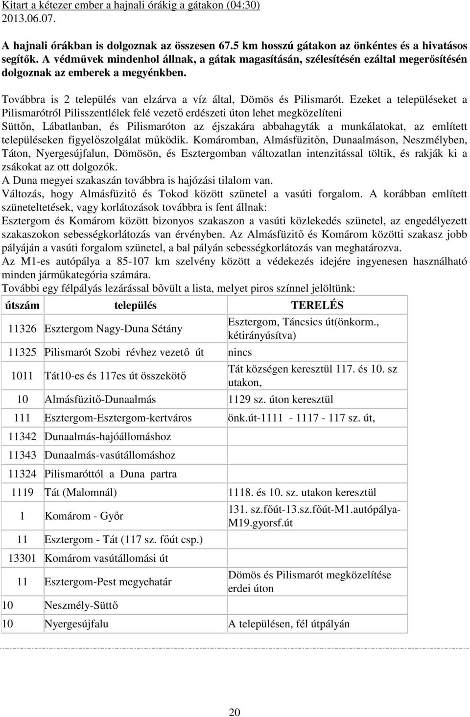 Ezeket a településeket a Pilismarótról Pilisszentlélek felé vezető erdészeti úton lehet megközelíteni Süttőn, Lábatlanban, és Pilismaróton az éjszakára abbahagyták a munkálatokat, az említett