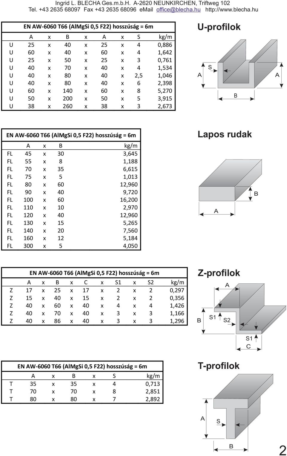 -60 NEUNKIRCHEN, Triftweg 10 EN W-6060 T66 (lmgi 0,5 F) hosszúság = 6m x x x kg/m U 5 x x 5 x 4 0,886 U 60 x x 60 x 4 1,64 U 5 x 50 x 5 x 3 0,761 U x 70 x x 4 1,534 U x 80 x x,5 1,046 U x 80 x x