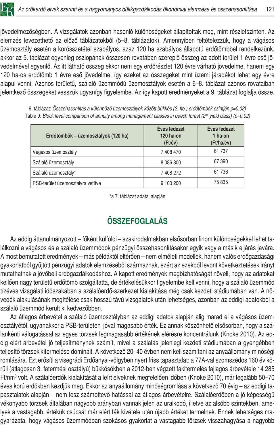 Amennyiben feltételezzük, hogy a vágásos üzemosztály esetén a korösszetétel szabályos, azaz 120 ha szabályos állapotú erdôtömbbel rendelkezünk, akkor az 5.