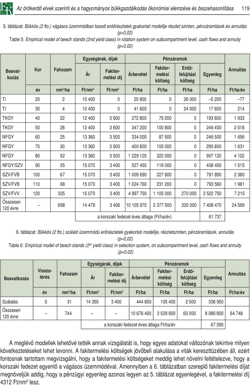 subcompartment level, cash flows and annuity (p=0.