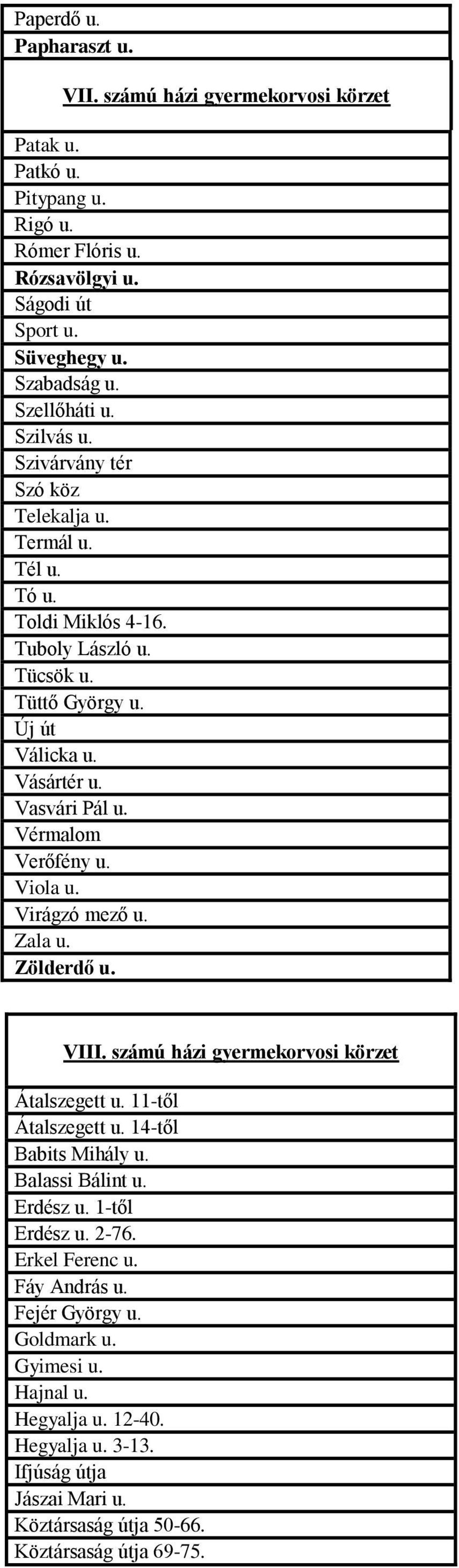 Vérmalom Verőfény u. Viola u. Virágzó mező u. Zala u. Zölderdő u. VIII. számú házi gyermekorvosi körzet Átalszegett u. 11-től Átalszegett u. 14-től Babits Mihály u. Balassi Bálint u. Erdész u.