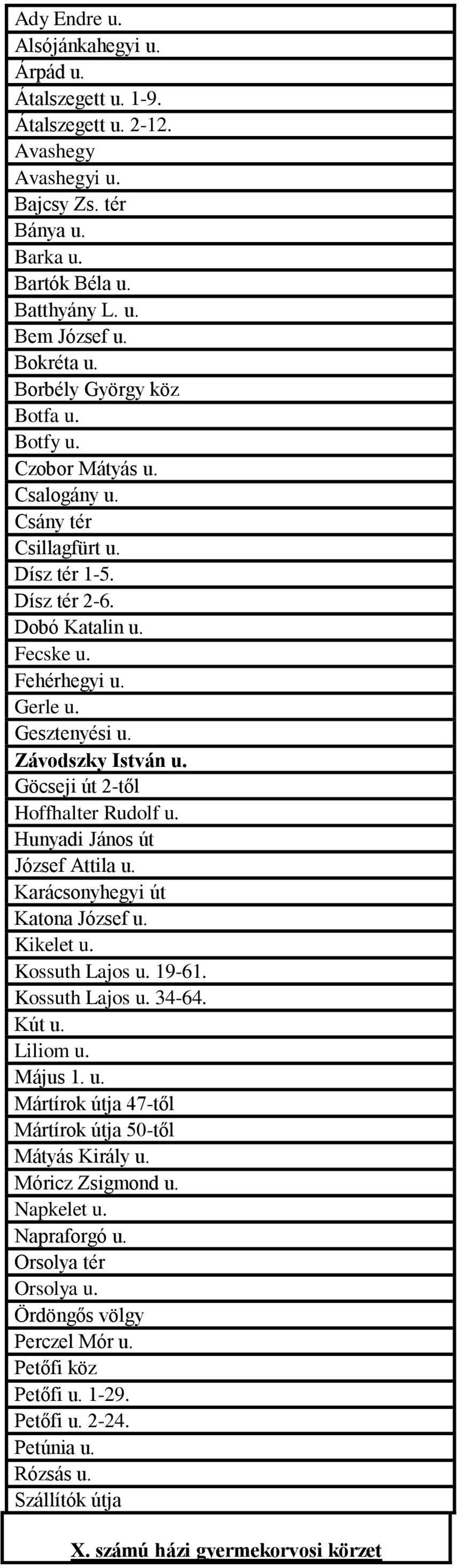 Závodszky István u. Göcseji út 2-től Hoffhalter Rudolf u. Hunyadi János út József Attila u. Karácsonyhegyi út Katona József u. Kikelet u. Kossuth Lajos u. 19-61. Kossuth Lajos u. 34-64. Kút u.