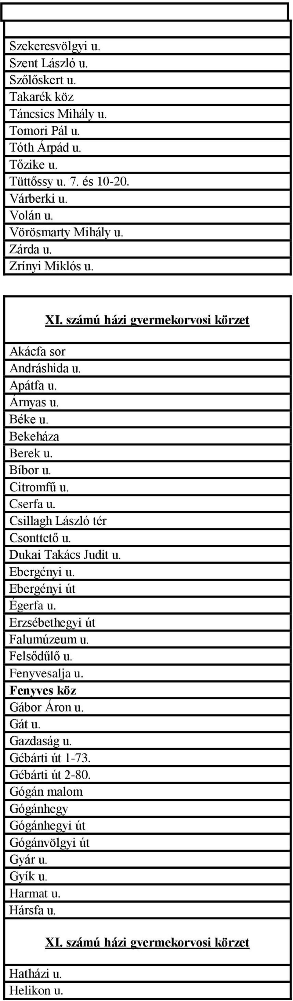 Cserfa u. Csillagh László tér Csonttető u. Dukai Takács Judit u. Ebergényi u. Ebergényi út Égerfa u. Erzsébethegyi út Falumúzeum u. Felsődűlő u. Fenyvesalja u.