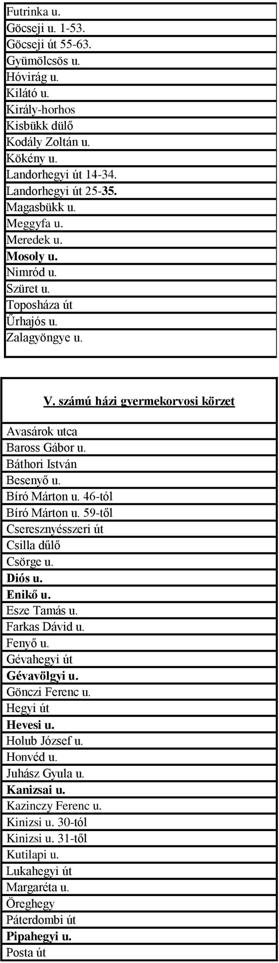 Bíró Márton u. 46-tól Bíró Márton u. 59-től Cseresznyésszeri út Csilla dűlő Csörge u. Diós u. Enikő u. Esze Tamás u. Farkas Dávid u. Fenyő u. Gévahegyi út Gévavölgyi u. Gönczi Ferenc u.