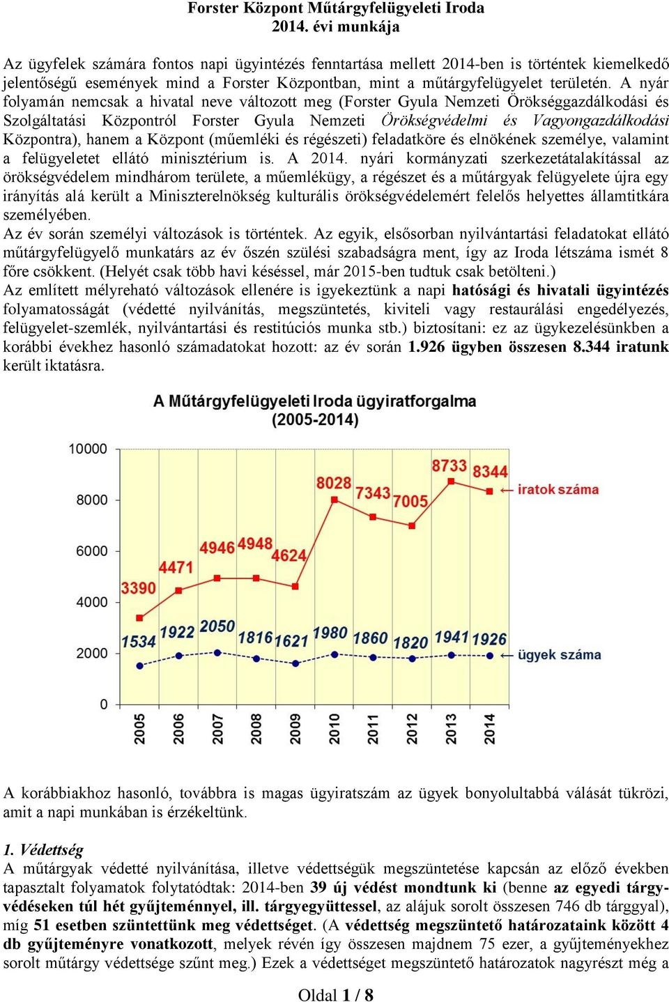 A nyár folyamán nemcsak a hivatal neve változott meg (Forster Gyula Nemzeti Örökséggazdálkodási és Szolgáltatási Központról Forster Gyula Nemzeti Örökségvédelmi és Vagyongazdálkodási Központra),