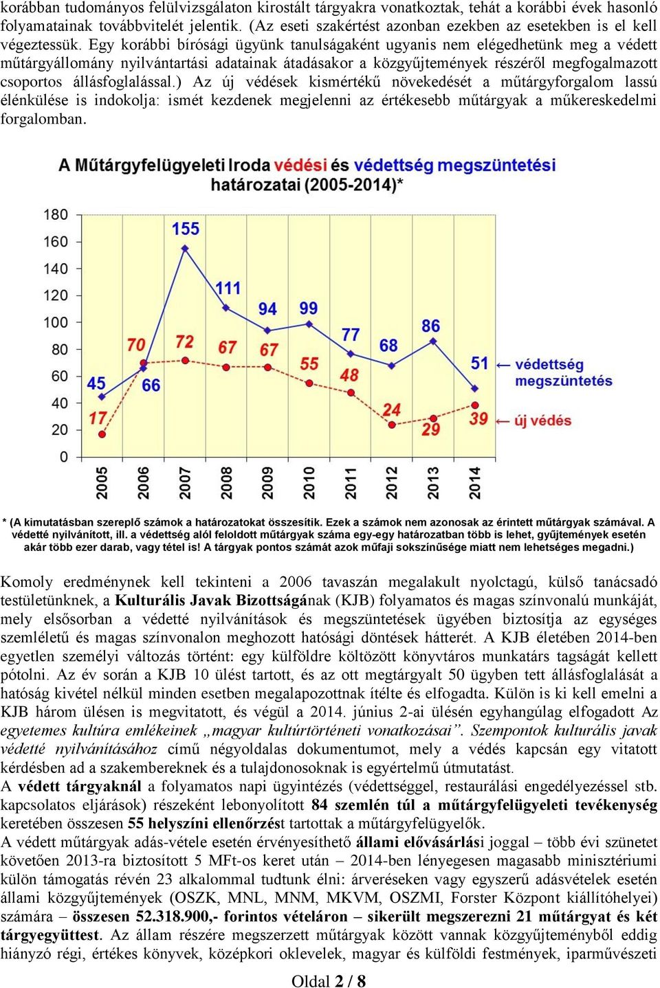 Egy korábbi bírósági ügyünk tanulságaként ugyanis nem elégedhetünk meg a védett műtárgyállomány nyilvántartási adatainak átadásakor a közgyűjtemények részéről megfogalmazott csoportos