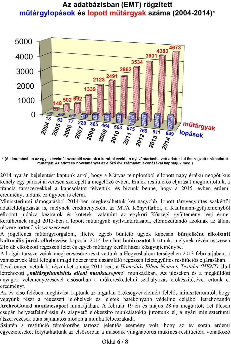 ) 2014 nyarán bejelentést kaptunk arról, hogy a Mátyás templomból ellopott nagy értékű neogótikus kehely egy párizsi árverésen szerepelt a megelőző évben.