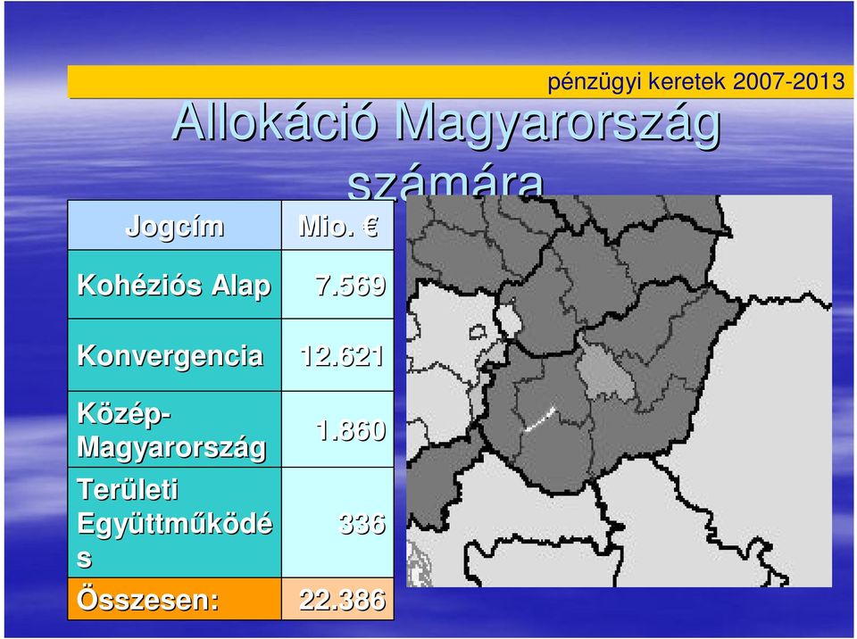 Konvergencia Közép- Magyarország Területi