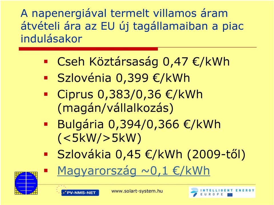 0,383/0,36 /kwh (magán/vállalkozás) Bulgária 0,394/0,366 /kwh (<5kW/>5kW)