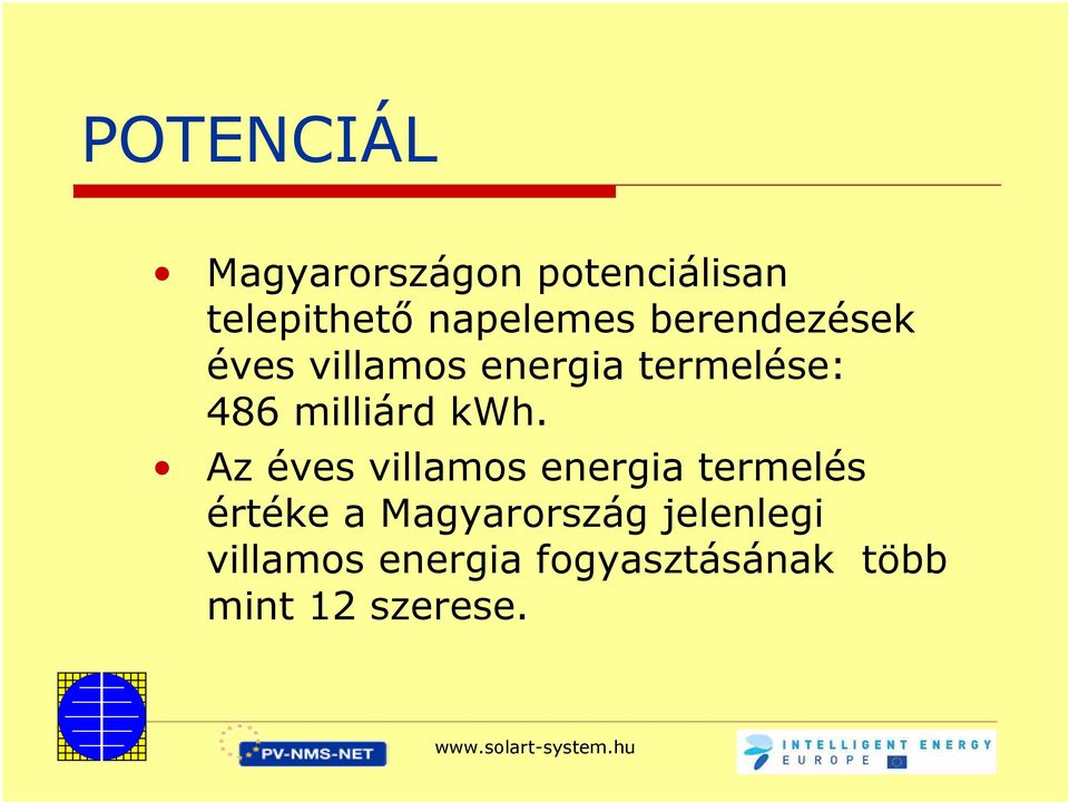 Az éves villamos energia termelés értéke a Magyarország jelenlegi