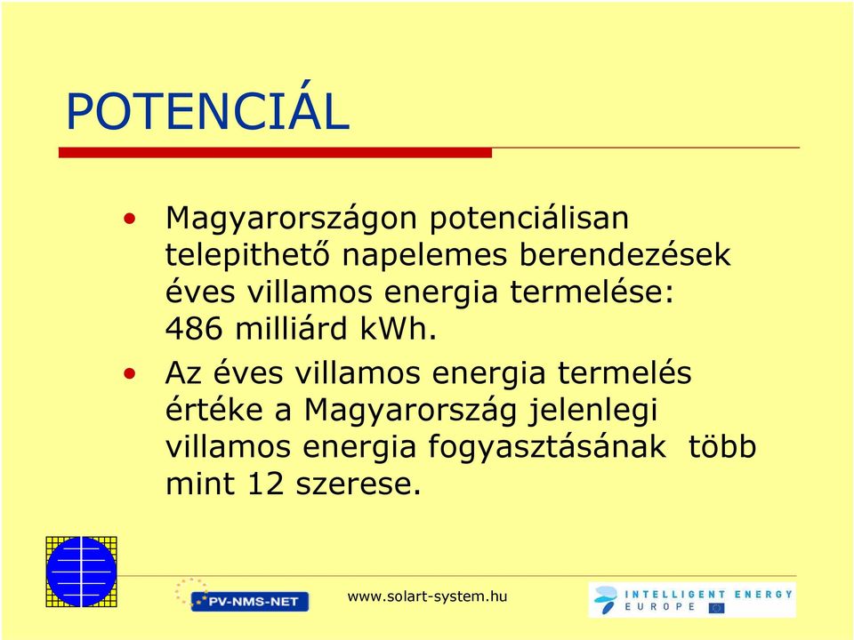 Az éves villamos energia termelés értéke a Magyarország jelenlegi