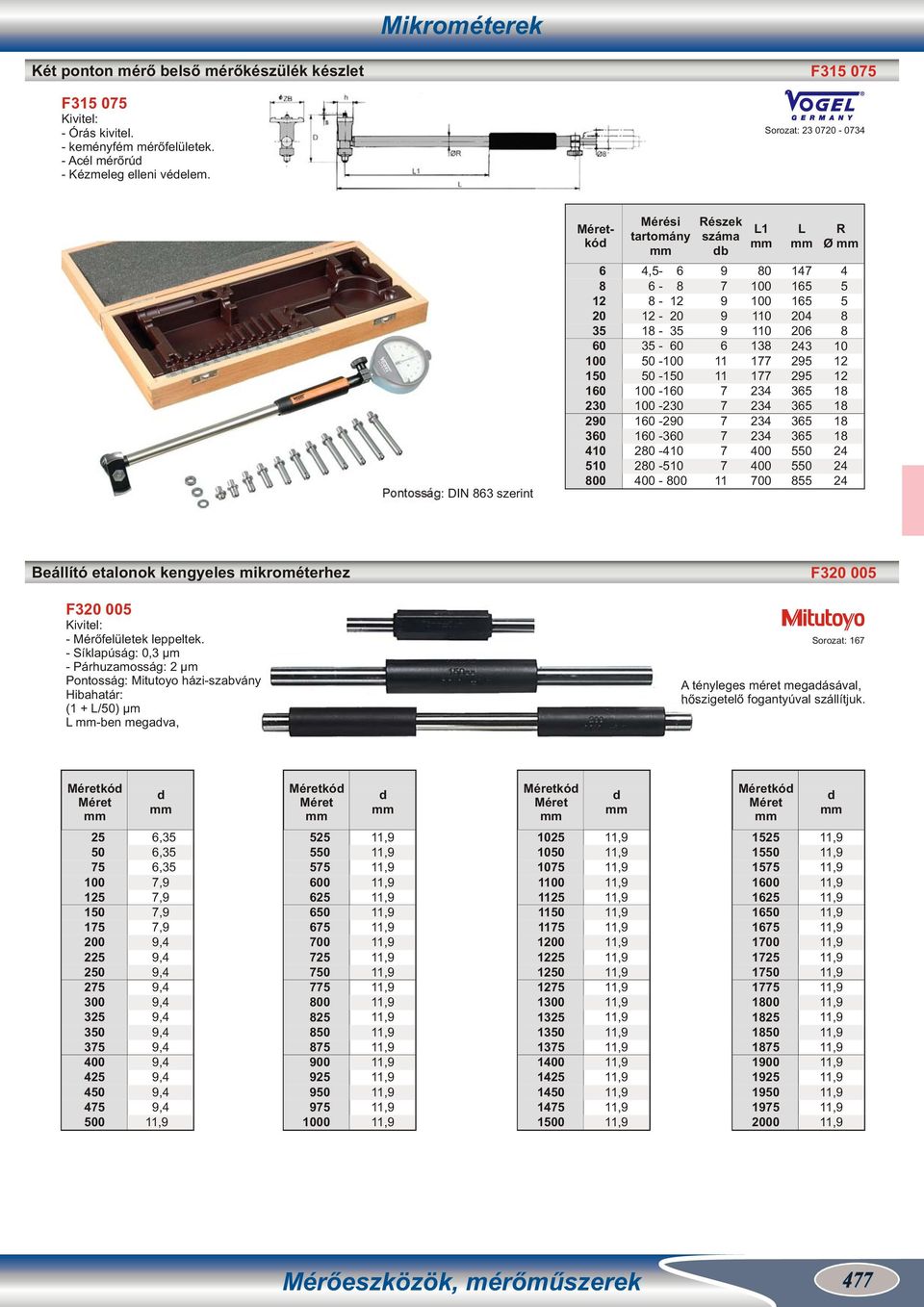 1 1 1 1 2 2 2 eállító etalonok kengyeles mikrométerhez F 00 F 00 - Mérőfelületek leppeltek.