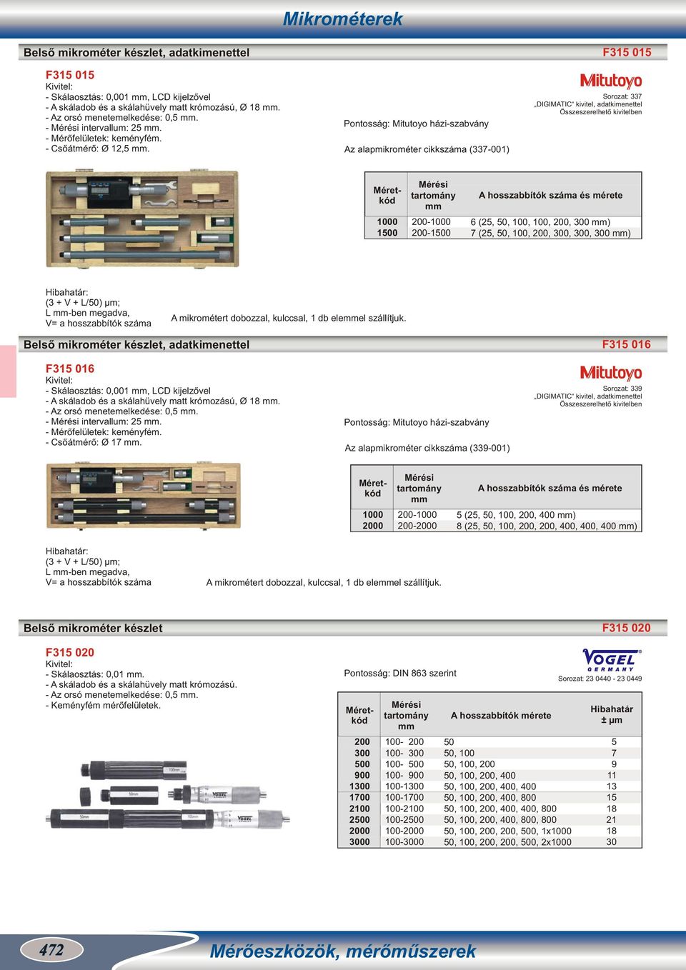 Az alapmikrométer cikkszáma (-001) Sorozat: DIGIMATIC kivitel, adatkimenettel Összeszerelhető kivitelben 0 0-0 0- A hosszabbítók száma és mérete (2, 0,,, 0, ) (2, 0,, 0,,, ) : ( + V + L/0) μm; L -ben