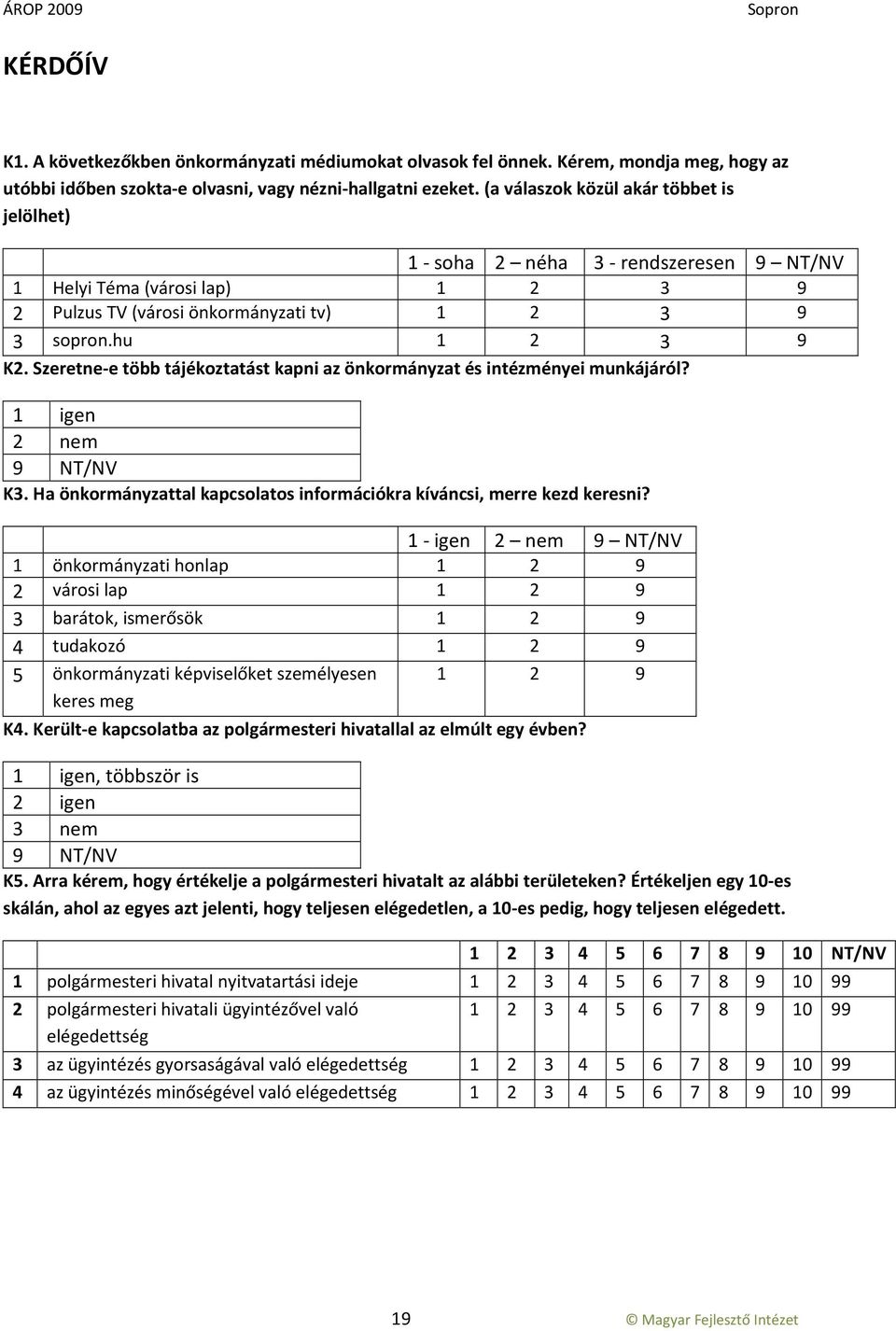 Szeretne-e több tájékoztatást kapni az önkormányzat és intézményei munkájáról? 1 igen 2 nem 9 NT/NV K3. Ha önkormányzattal kapcsolatos információkra kíváncsi, merre kezd keresni?