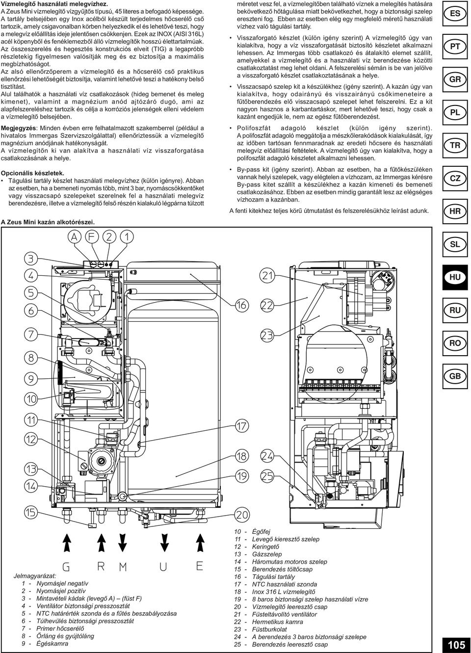 Ezek az INOX (AISI 316L) acél köpenyből és fenéklemezből álló vízmelegítők hosszú élettartalmúak.
