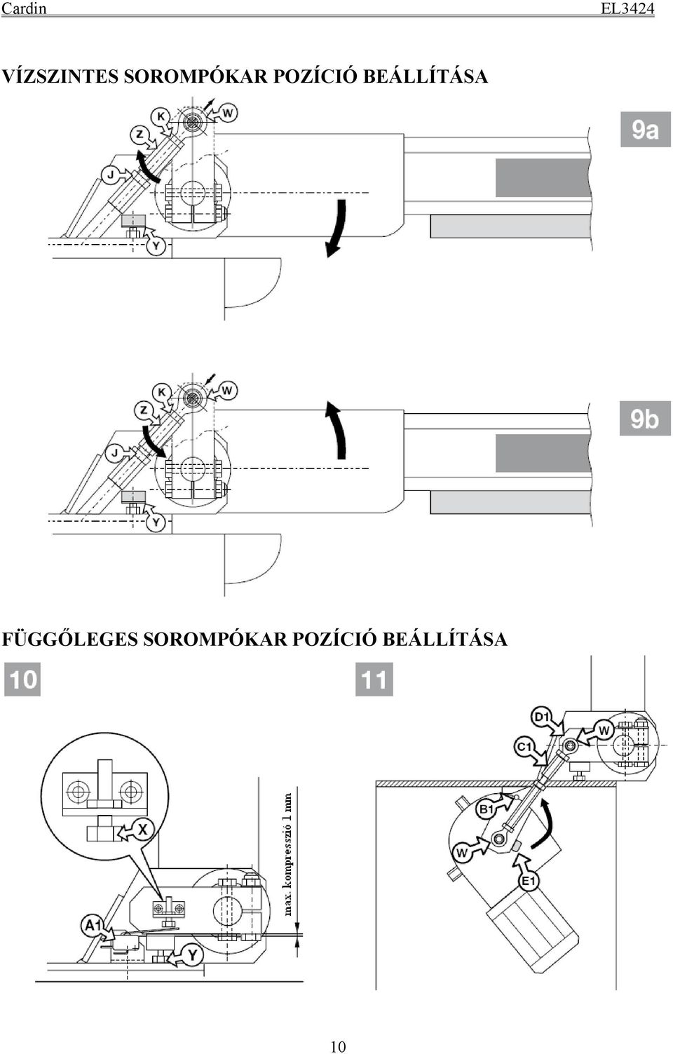 BEÁLLÍTÁSA