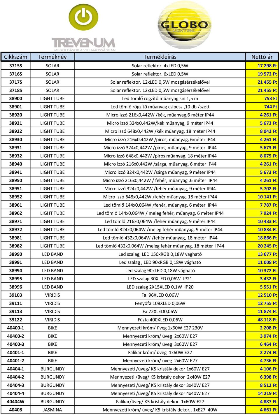 216x0,442W /kék, műanyag,6 méter IP44 4 261 Ft 38921 LIGHT TUBE Micro izzó 324x0,442W/kék műanyag, 9 méter IP44 5 673 Ft 38922 LIGHT TUBE Micro izzó 648x0,442W /kék műanyag, 18 méter IP44 8 042 Ft