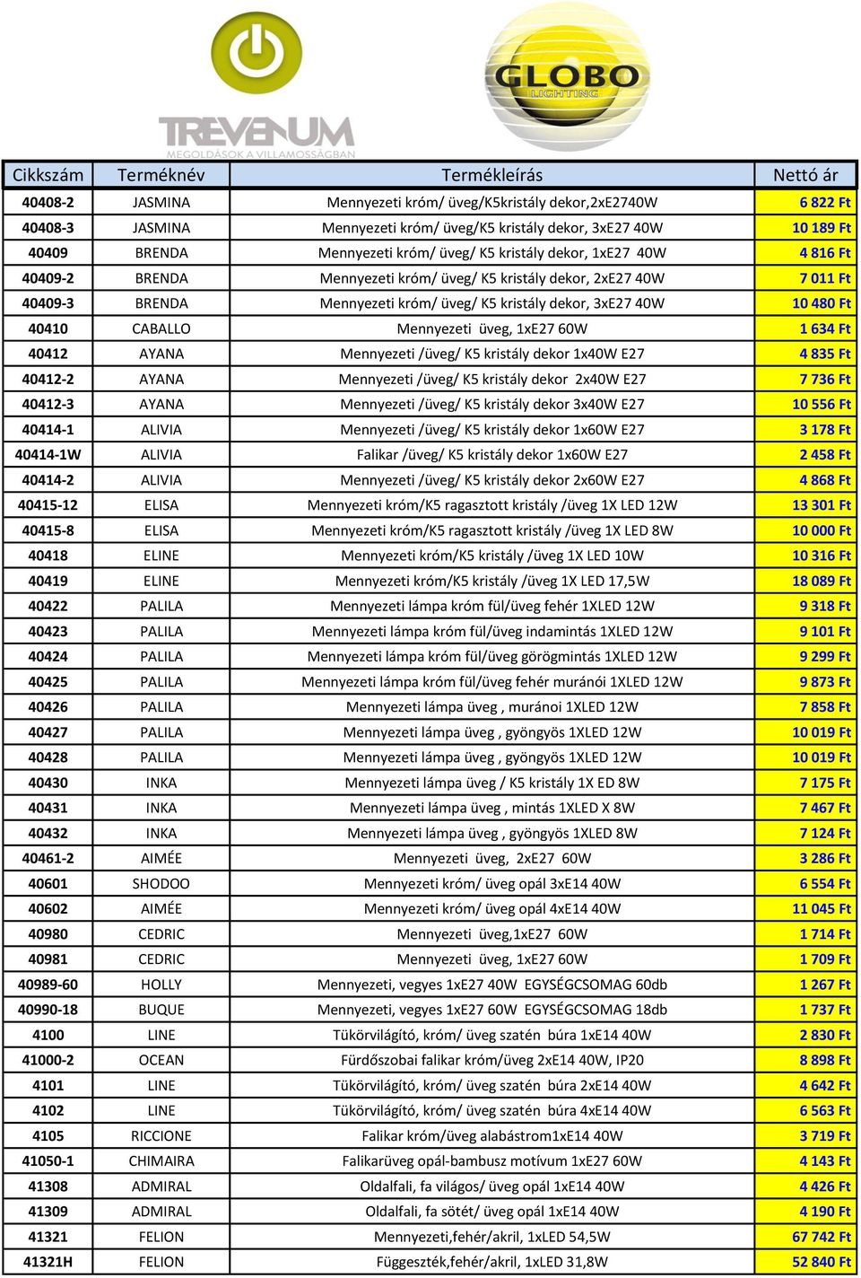 Mennyezeti üveg, 1xE27 60W 1 634 Ft 40412 AYANA Mennyezeti /üveg/ K5 kristály dekor 1x40W E27 4 835 Ft 40412-2 AYANA Mennyezeti /üveg/ K5 kristály dekor 2x40W E27 7 736 Ft 40412-3 AYANA Mennyezeti