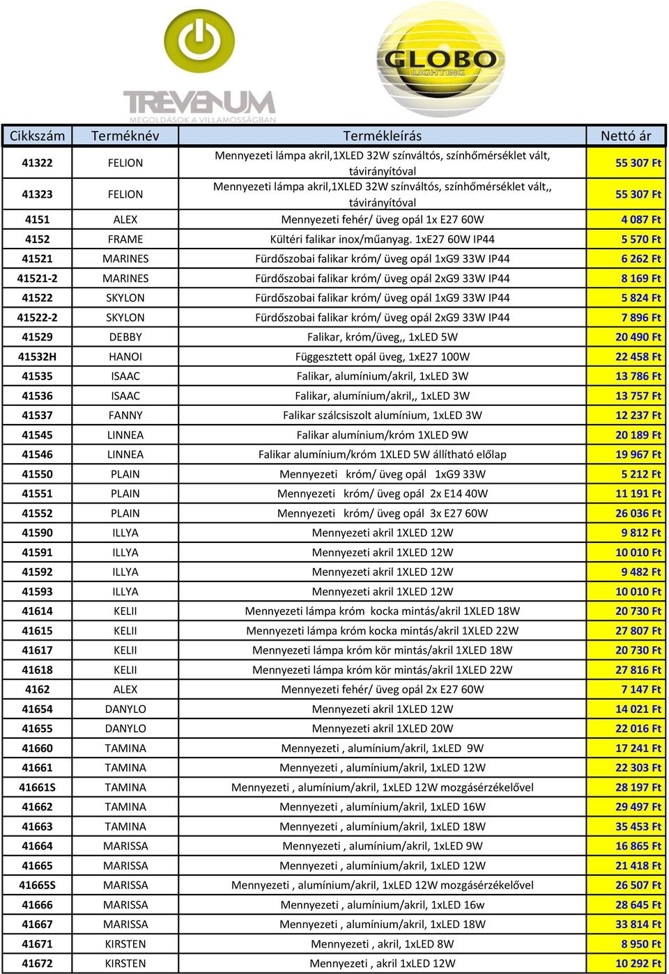 1xE27 60W IP44 5 570 Ft 41521 MARINES Fürdőszobai falikar króm/ üveg opál 1xG9 33W IP44 6 262 Ft 41521-2 MARINES Fürdőszobai falikar króm/ üveg opál 2xG9 33W IP44 8 169 Ft 41522 SKYLON Fürdőszobai