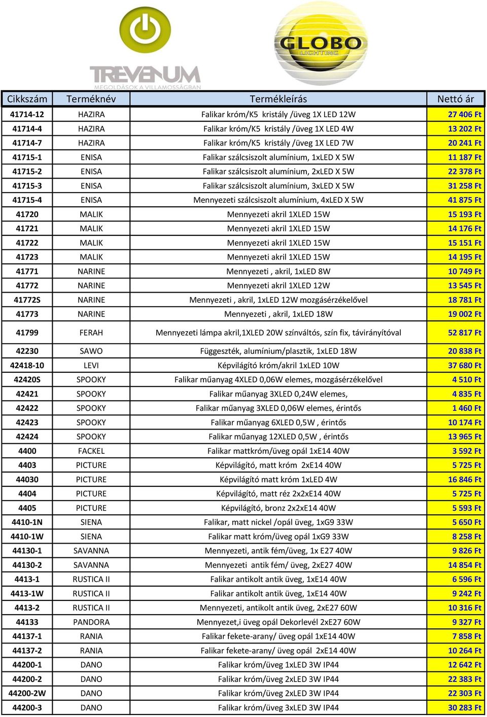 Ft 41715-4 ENISA Mennyezeti szálcsiszolt alumínium, 4xLED X 5W 41 875 Ft 41720 MALIK Mennyezeti akril 1XLED 15W 15 193 Ft 41721 MALIK Mennyezeti akril 1XLED 15W 14 176 Ft 41722 MALIK Mennyezeti akril