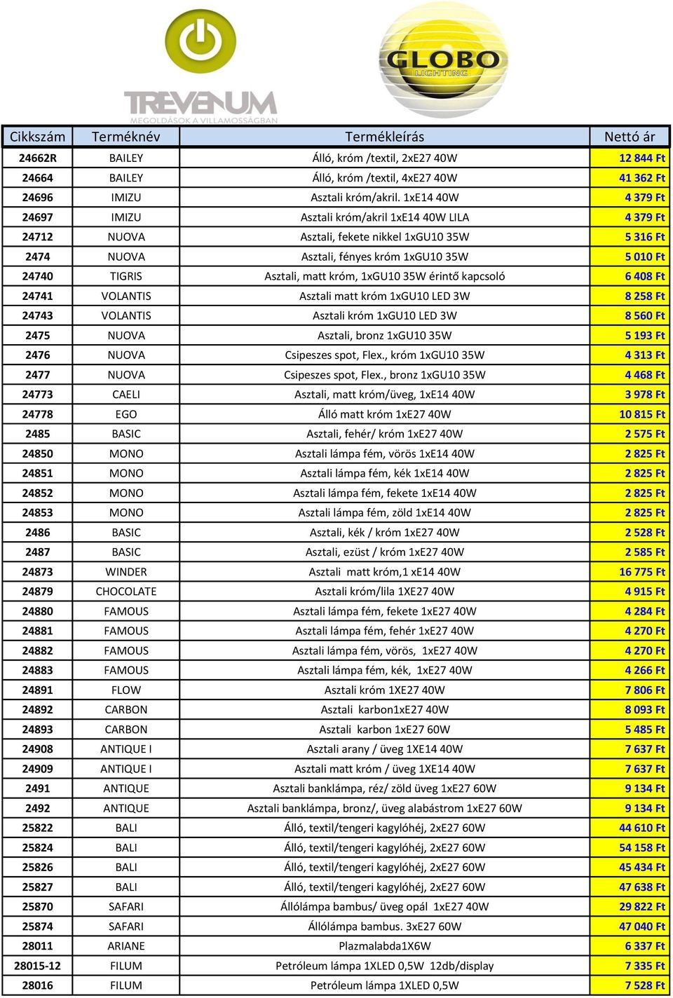 Asztali, matt króm, 1xGU10 35W érintő kapcsoló 6 408 Ft 24741 VOLANTIS Asztali matt króm 1xGU10 LED 3W 8 258 Ft 24743 VOLANTIS Asztali króm 1xGU10 LED 3W 8 560 Ft 2475 NUOVA Asztali, bronz 1xGU10 35W