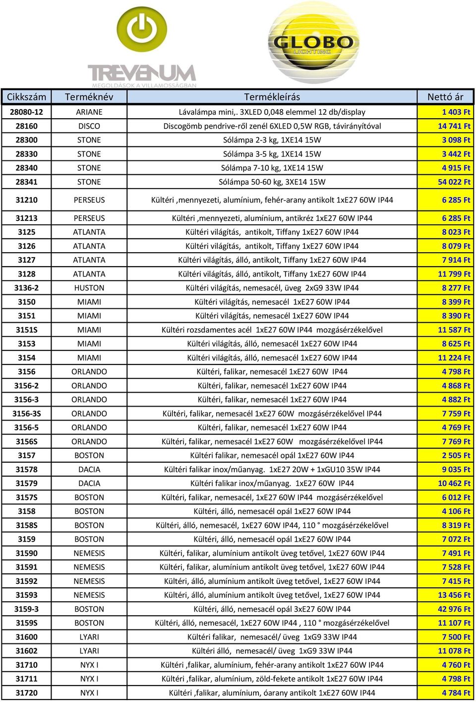 1XE14 15W 3 442 Ft 28340 STONE Sólámpa 7-10 kg, 1XE14 15W 4 915 Ft 28341 STONE Sólámpa 50-60 kg, 3XE14 15W 54 022 Ft 31210 PERSEUS Kültéri,mennyezeti, alumínium, fehér-arany antikolt 1xE27 60W IP44 6